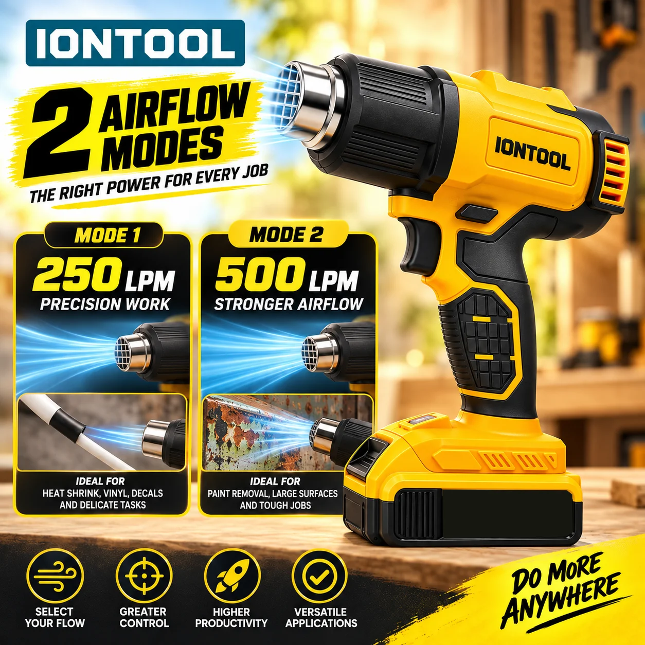 IONTOOL Amarillo 550 ℃   Pisto - Cordless Heat Gun For Shrink Tubing reseña y precio